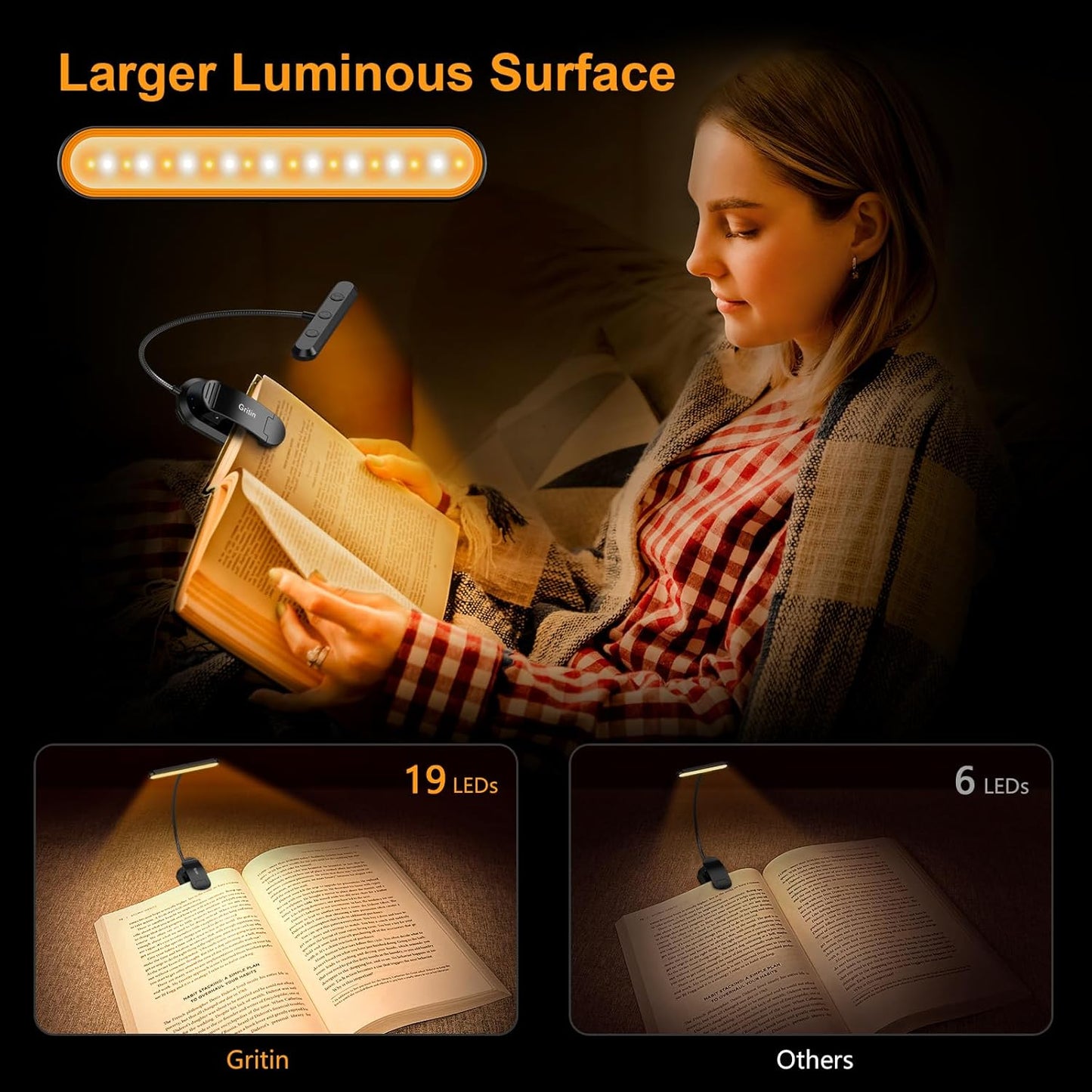 19 LED Book Light, Reading Light Book Lamp for Reading at Night-Long Battery Life, 360° Flexible